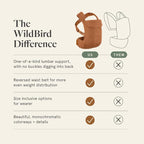 WildBird - Aerial Buckle Carrier - 2-24 Months - Standard Sparrow - Front or - Image 4