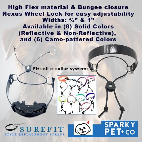 Sparky Pet Co - Surefit ECollar Replacement Strap - Bungee Dog Collar - Image 5