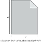 Softan Waterproof 100% Leak Proof Blanket - Image 6