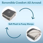 Waterproof Pet Blanket - Image 5