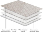 Ameritex Waterproof Dog Bed Cover Pet Blanket - Image 4