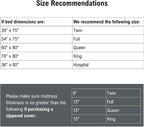 DMI Waterproof Mattress Protector and Mattress Cover, Encased Zippered Fit - Image 6