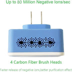 Ionizer Air Purifier/Plug In Air Purifier - Image 5