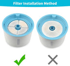 Cat Water Fountain Filter, Cat Fountain Filters Replacement Filters - Image 6