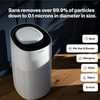Sans HEPA 13 Air Purifier - Image 6