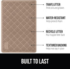 GORILLA GRIP Cat Litter Box Mat, 35x23 2 Pack, Water Resistant, US Designed - Image 2