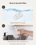 PETLIBRO 4 Packs Replacement Filters - Image 4
