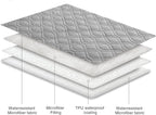 Ameritex Waterproof Dog Bed Cover Pet Blanket - Image 6