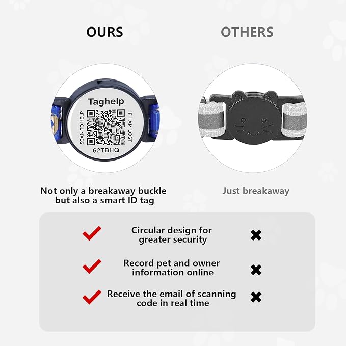 Breakaway Cat Collar with QR Code ID & Modifiable Profile, Upgraded Reflective - Image 6