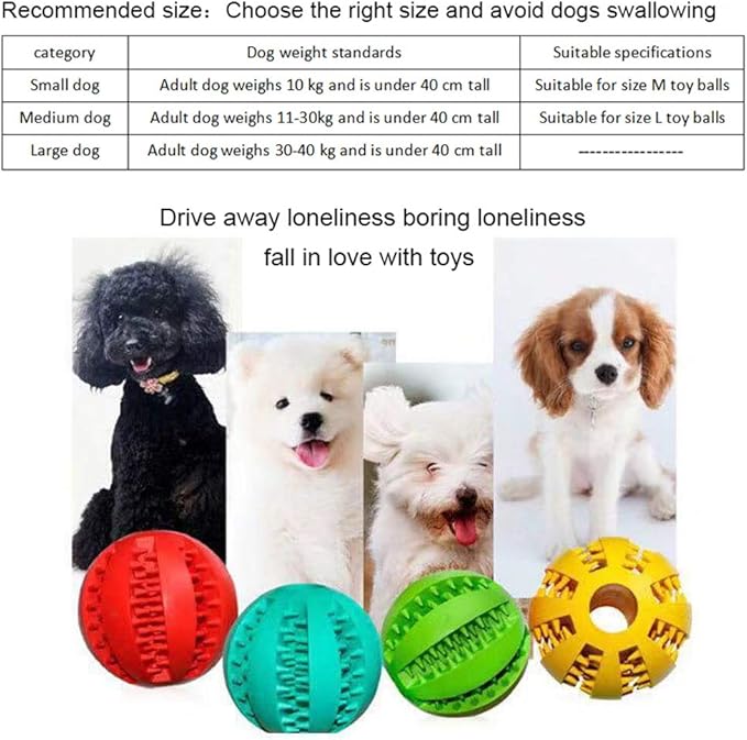 Sunglow 2 Pack Dog Toy Ball，Nontoxic Bite Resistant Teething Toys Balls - Image 3