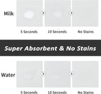Dog Food Mat - Absorbent Cat Mat - Image 2