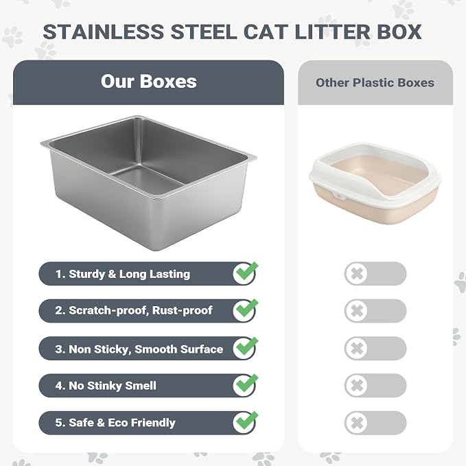 Kirecoo Stainless Steel Cat Litter Box XXL- Metal High Sided Cat Pan, Large - Image 4