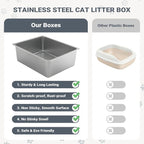 Kirecoo Stainless Steel Cat Litter Box, Large Metal High Sided Cat Pan Box - Image 4