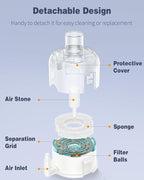 Pawfly Aquarium Compact Air Pump - Image 5