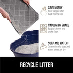 GORILLA GRIP Cat Litter Box Mat, 35x23 2 Pack, Water Resistant, US Designed - Image 5