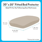 Paw Inspired Waterproof Fitted Cover - Image 2