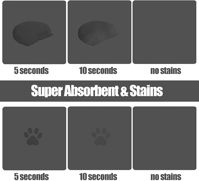Large Pet Feeding Mat, 39.4" x 31.5" Absorbent Quick Dry Dog Mat - Image 5