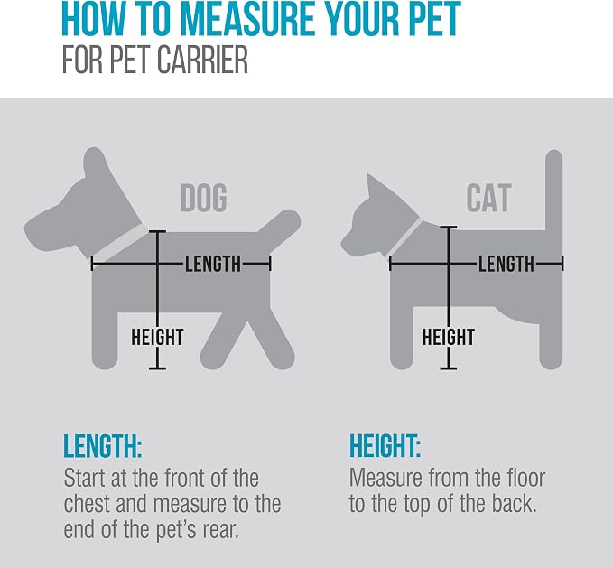 Sherpa 2-in-1 Backpack Travel Pet Carrier, Airline Approved & Guaranteed On - Image 3