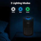 Air Purifiers for Bedroom Home, Cobectal Air Cleaner - Image 9