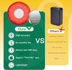 Cat GPS Tracker for Cats, Waterproof Pet GPS Tracker, Compatible - Image 5