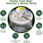 MANON ROSA Bird Bath for Parakeets - Image 3