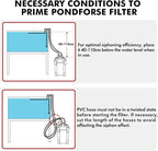 225GPH Canister Filter, External Aquarium Filter Ultra-Quiet Water Circulation - Image 8