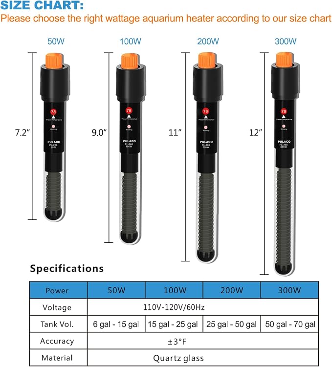 PULACO 100Watt Aquarium Heater for 15-25 Gallon Fish Tank, Adjustable - Image 2