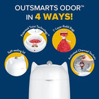 Red Rocket PURRR LITTER TWIST’R XL Cat Litter Trash Can Step Litter Disposal - Image 4
