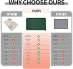Waterproof Pet Feeding Mat - Image 3