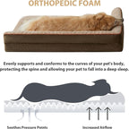 BFPETHOME Orthopedic Dog Beds for Large Dogs-Waterproof Sofa Dog Bed - Image 3