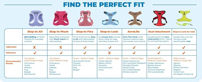 Best Pet Supplies - Image 11