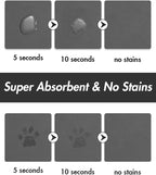 Absorbent Dog Mat for Food & Water Bowl - Image 2