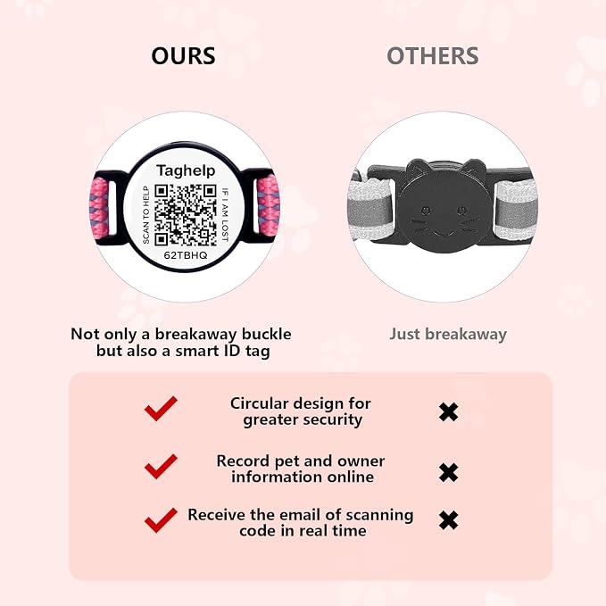 Reflective-Breakaway Cat Collars - Image 7
