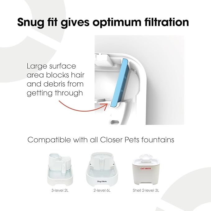 Cat Mate Genuine Filter Cartridges - Image 5