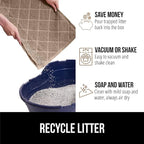 GORILLA GRIP Cat Litter Box Mat, 35x23 2 Pack, Water Resistant, US Designed - Image 5