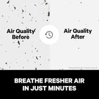 PuroAir 400 HEPA Air Purifier for Home Large Rooms - Image 7