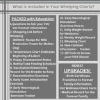 Puppy Whelping Supplies 64 Piece Puppy Whelping Kit - Image 8