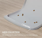 OHMO Dog Food Mat w/Residue Collection Pocket Silicone Pet Feeding Mat - Image 3
