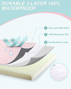 KSIIA Orthopedic Dog Bed - Image 5