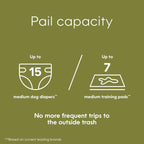 Pet Genie Pail | Dog Waste Disposal System - Image 8