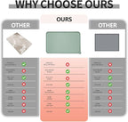 Waterproof Pet Feeding Mat - Image 3