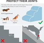 Dog Stairs for High Beds with Tunnel, 5-Step Dog Steps for Small Dogs and Cats - Image 5