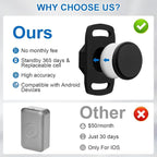 Smart Pet Tracker for Collar - Image 8