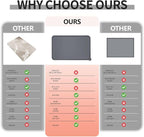 Waterproof Pet Feeding Mat - Image 4