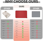Waterproof Pet Feeding Mat - Image 3
