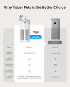 Large Air Purifiers for Home Large Room up to 4200ft², Yaber HEPA Air Purifier - Image 7