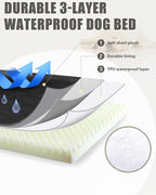 Orthopedic Dog Beds for Extra Large Dogs Waterproof Pet Kennel Pad - Image 3