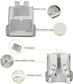 Texsens Pet Backpack Carrier for Small Cats Dogs | Ventilated Design, Safety - Image 4