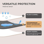 Luciphia Waterproof Pet Blankets Whith Paw Print - Image 3