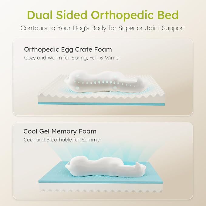 XXL Dog Bed for Extra Large Dogs, Giant Orthopedic Dog Beds - Image 2